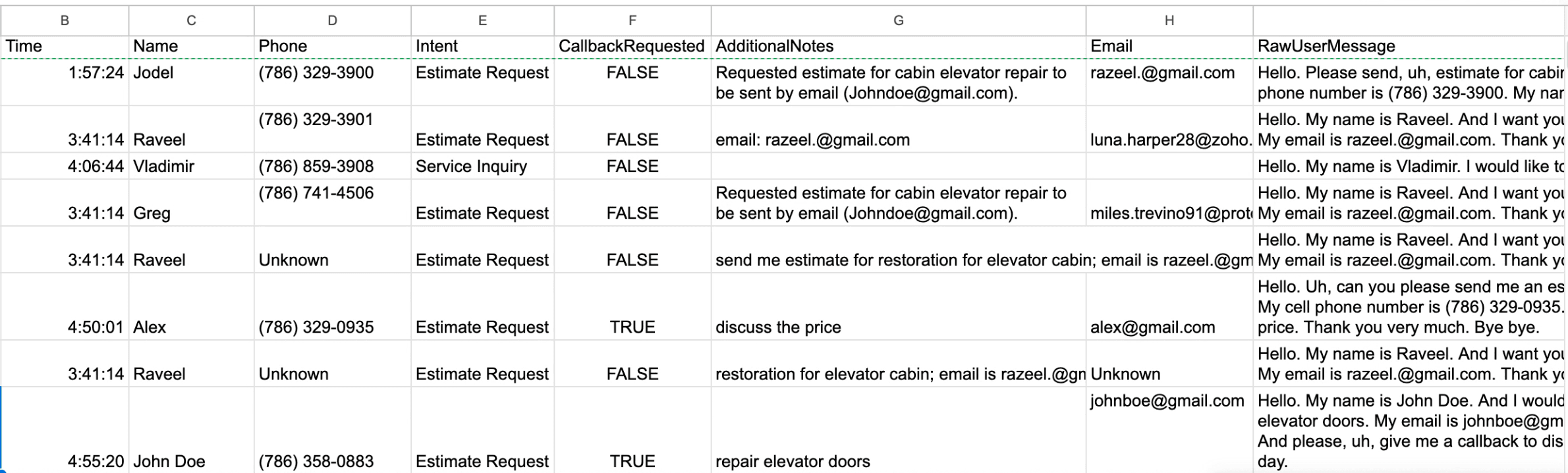 Smart Elevator Management - Enhanced